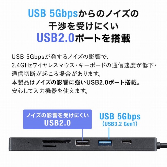 USB 5Gbps����̃m�C�Y�̊����󂯂ɂ���USB2.0�|�[�g�𓋍�