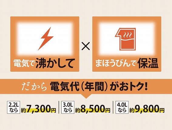 �d�C�ŕ������āu�܂ق��т�ۉ��v