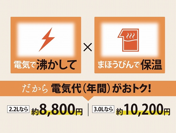 �d�C�ŕ������āu�܂ق��т�ۉ��v