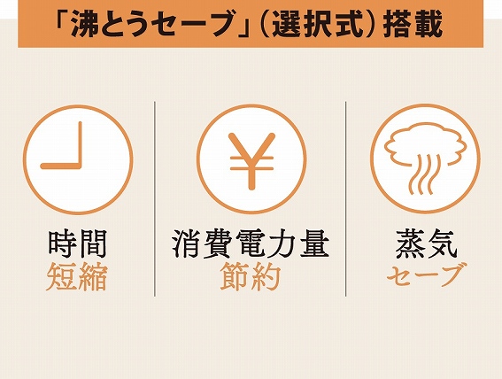 �����������ԁA����d�͗ʁA���C��}����u���Ƃ��Z�[�u�v�i�I�����j90���E80���E70���ۉ��ݒ莞�ɑI���\