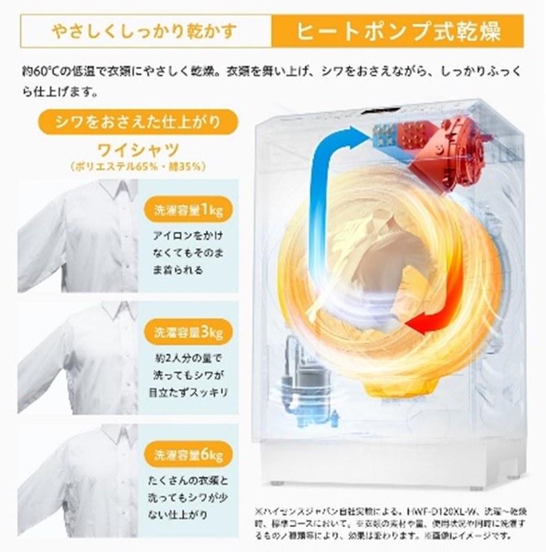 �q�[�g�|���v������