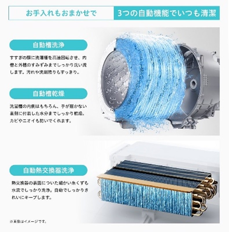 �R�̎����@�\�ł�������