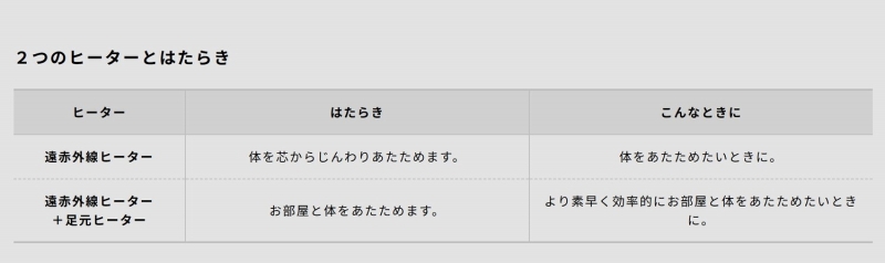 �Q�̃q�[�^�[�Ƃ͂��炫