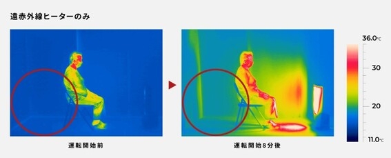 ���ԊO���q�[�^�[�̂�