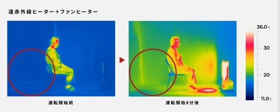 ���ԊO���q�[�^�[�{�t�@���q�[�^�[