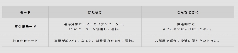 ���[�h�Ƃ͂��炫