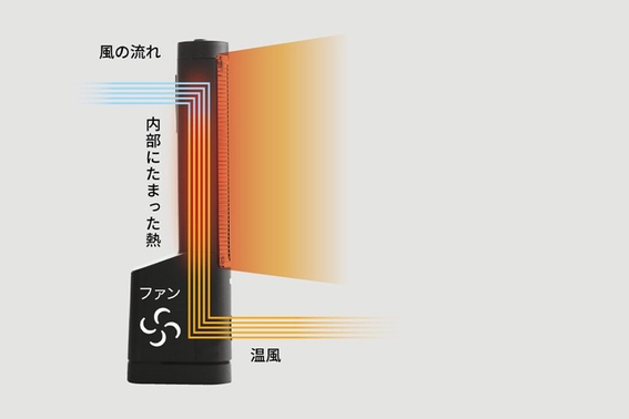 �u���܂����v���[�h