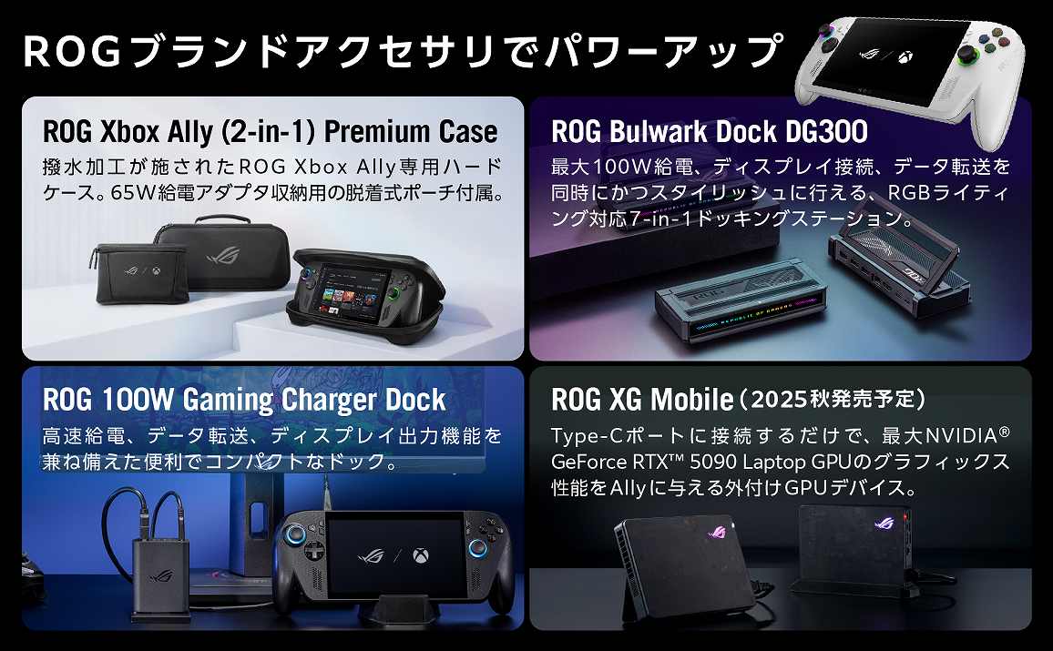 ROG�u�����h�A�N�Z�T���Ńp���[�A�b�v