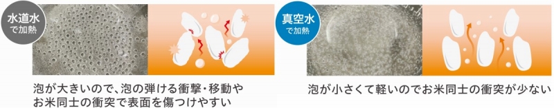 �ǂ��^��Ńn���E�c���̂��邲�͂�𐆂��グ��