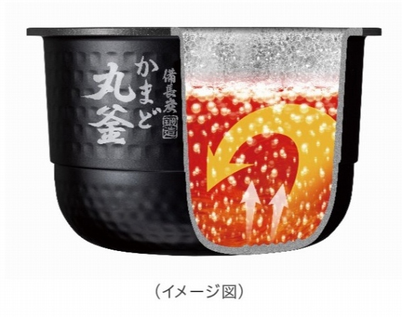 �����Y���܂Ǌۊ�