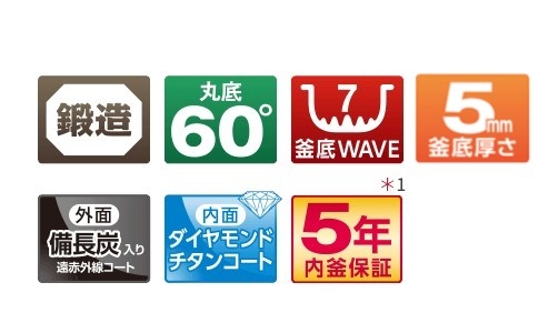 �ے�ƌ��݂Ŏ|��������ɍ��߂�u�����Y���܂Ǌۊ��v