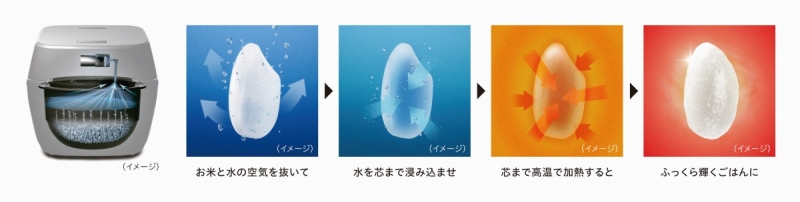 ��������Z�������ẮA��߂Ă����������I