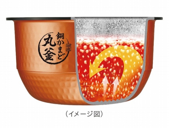 �����܂Ǌۊ�