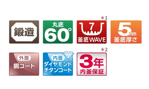 �����܂Ǌۊ�