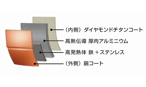 �����܂Ǌۊ�