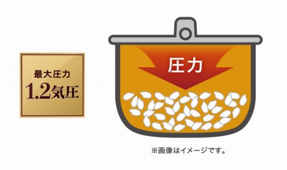 �ő刳��1.2�C��