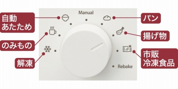 ���ʂ� �u�������߃��[�h�v�B