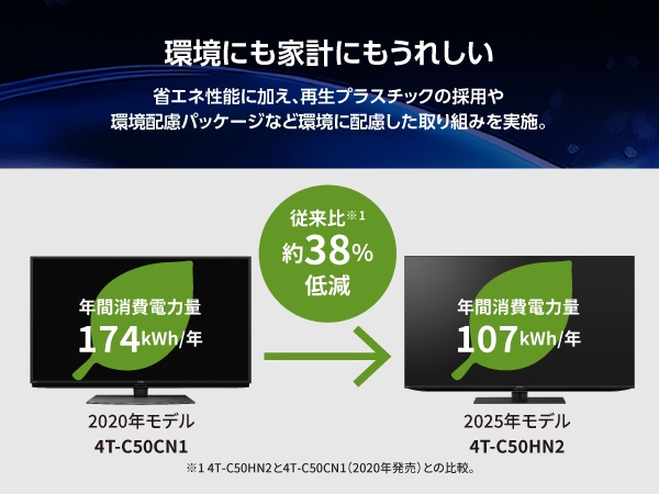 ���ɂ��ƌv�ɂ����ꂵ��