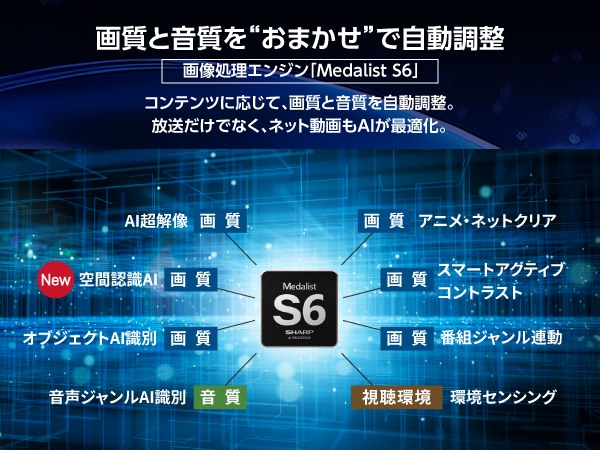 �掿�Ɖ��������܂����Ŏ�������