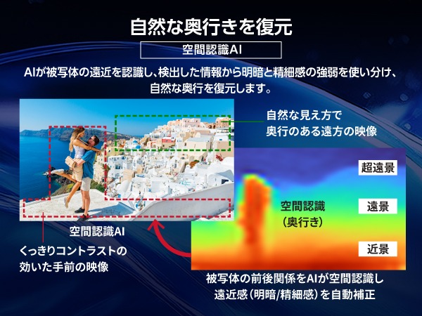 ���R�ȉ��s���𕜌�