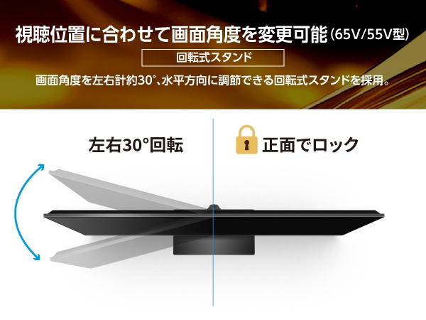 �����ʒu�ɍ��킹�ĉ�ʊp�x��ύX�\