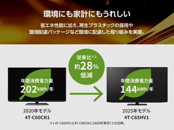 ���ɂ��ƌv�ɂ����ꂵ��