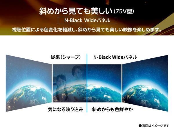 �΂߂��猩�Ă�������