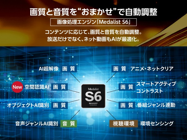 �掿�Ɖ��������܂����Ŏ�������