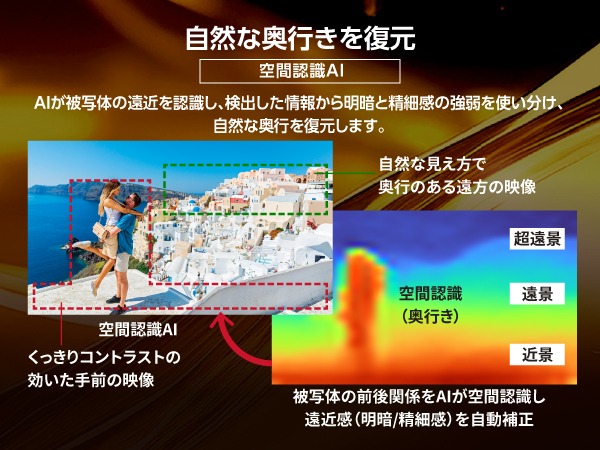 ���R�ȉ��s���𕜌�