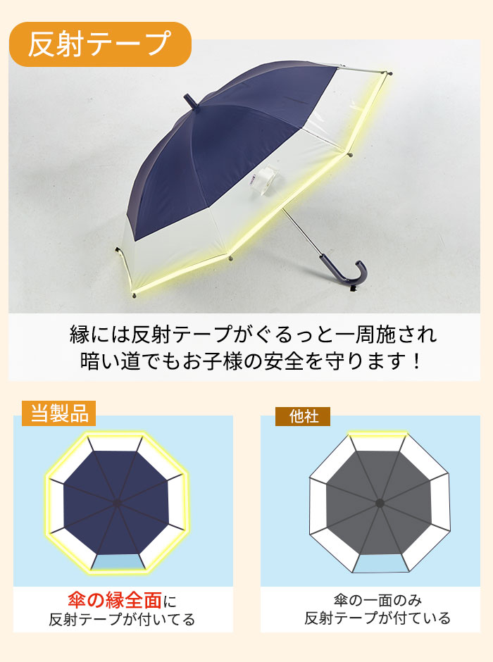 �����ɂ͔��˃e�[�v��������ƈ���{����Â����ł����q�l�̈��S�����܂�!