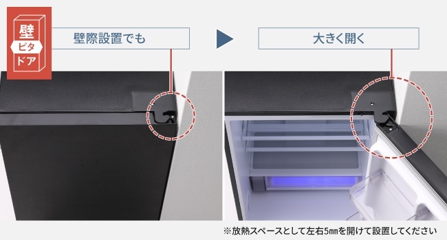 �Ǎۂɐݒu���Ă��h�A����������J��