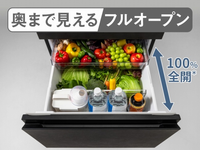 ��؎��̈����o����100%�S�J���ł��Č��₷���A�������₷��