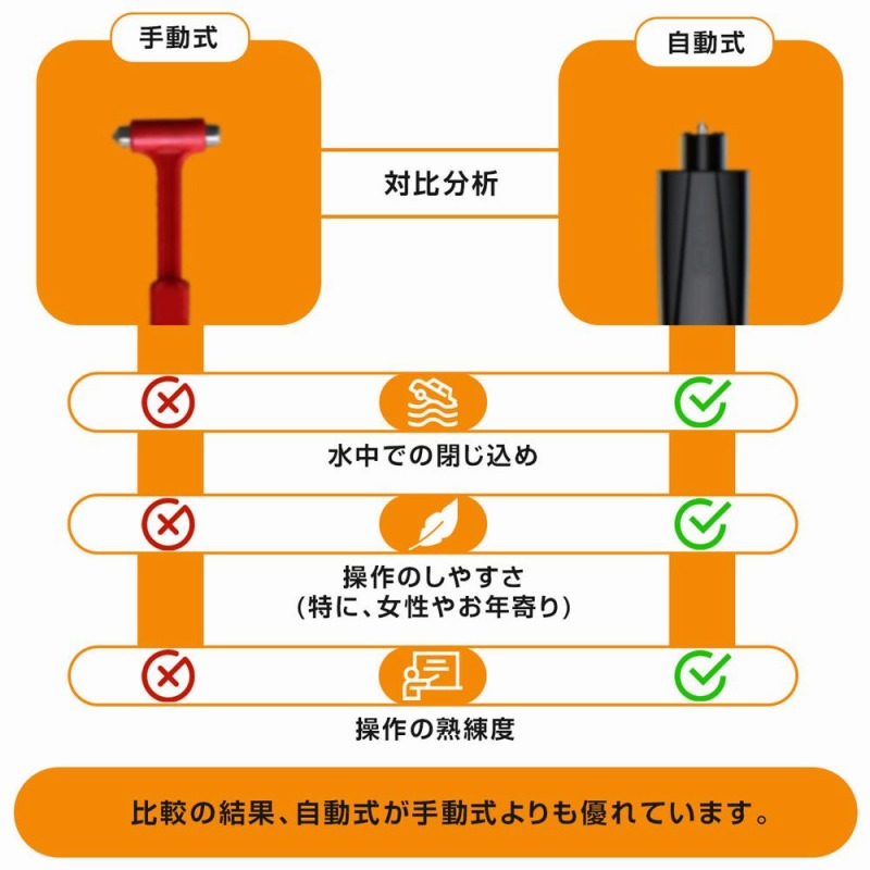 �Δ䕪��
