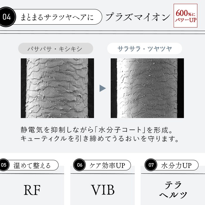 �܂Ƃ܂�T���c���w�A�Ɂ@�v���Y�}�C�I��