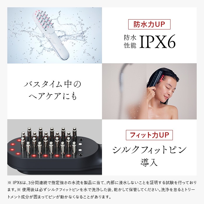 �h����UP IPX6