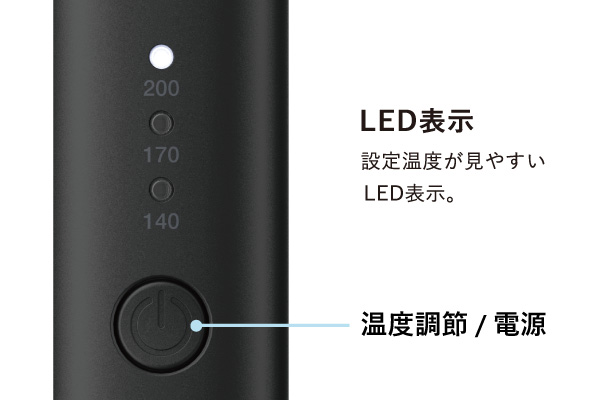 ���₷��LED���C�g�\��