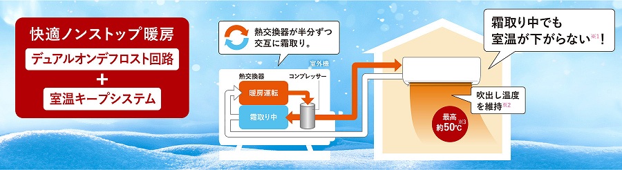 ����蒆���������������r�؂�܂���B