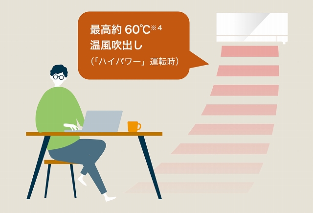 �ō���60�������i�u�n�C�p���[�v�^�]���j