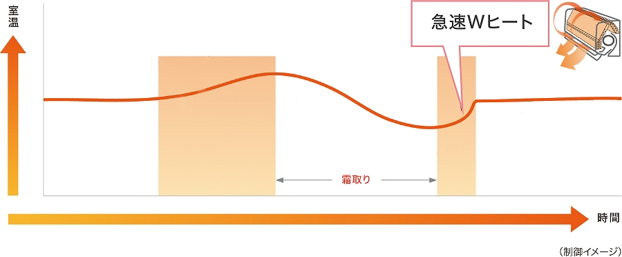 �}��W�q�[�g