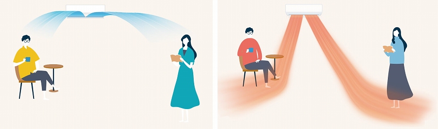 2����������