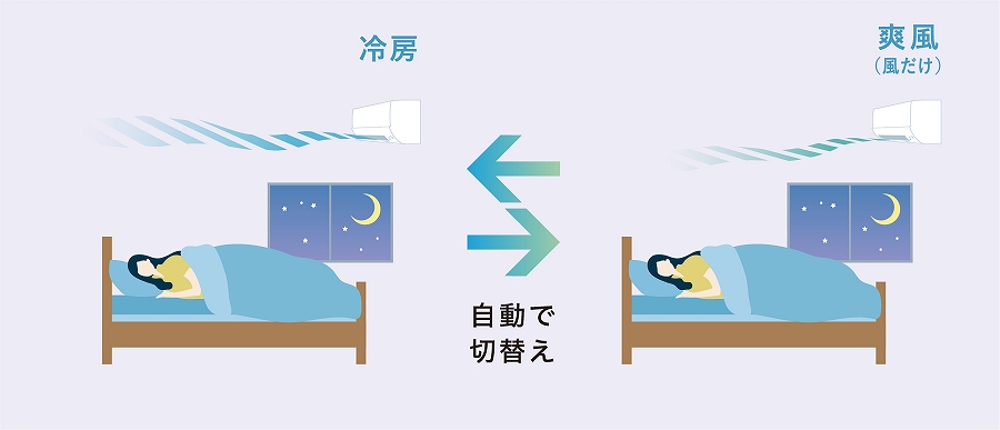 �݂܂������