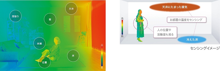 ���[�u�A�C