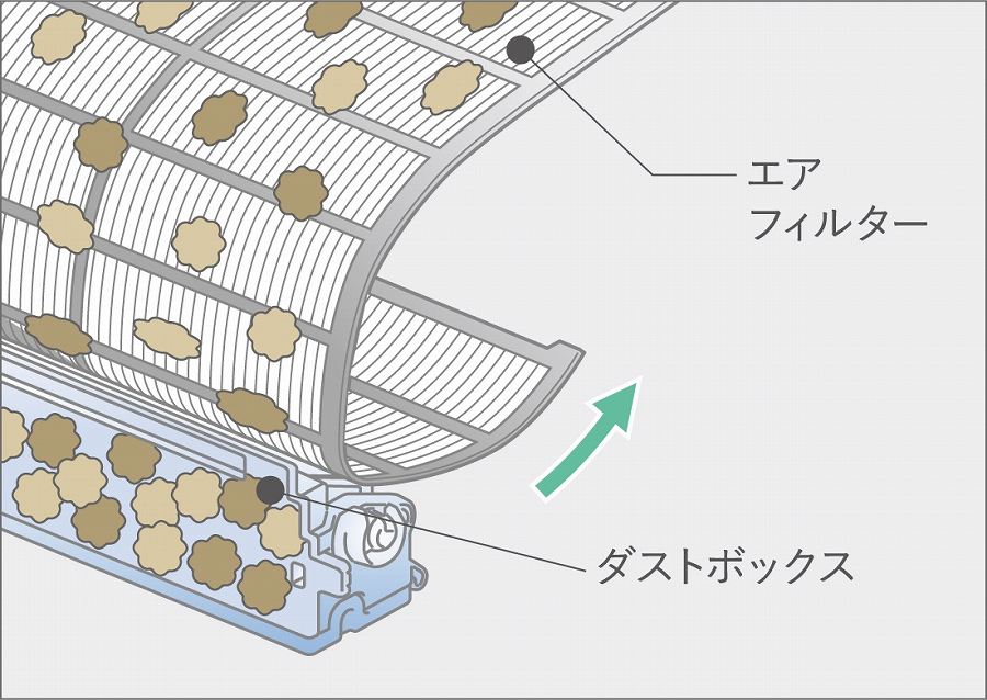 �͂�����t�B���^�[�����������J