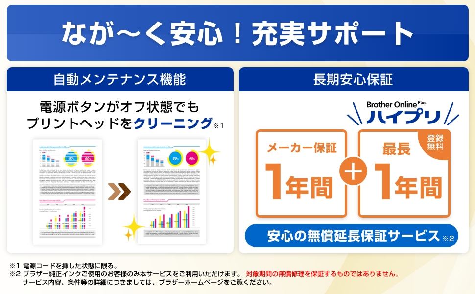 �Ȃ��`�����S�@�[���T�|�[�g