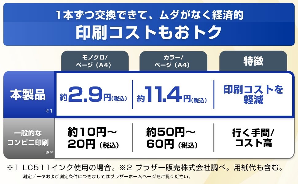 ����R�X�g�����g�N