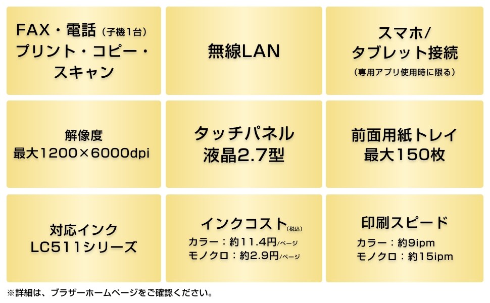 ���i�̓���