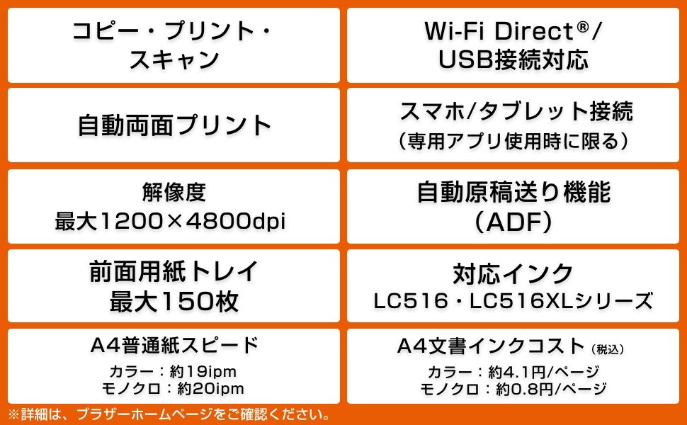 ���i�̓���