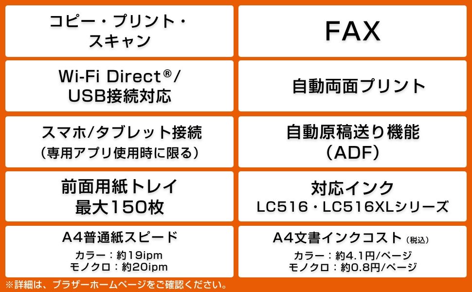 ���i�̓���