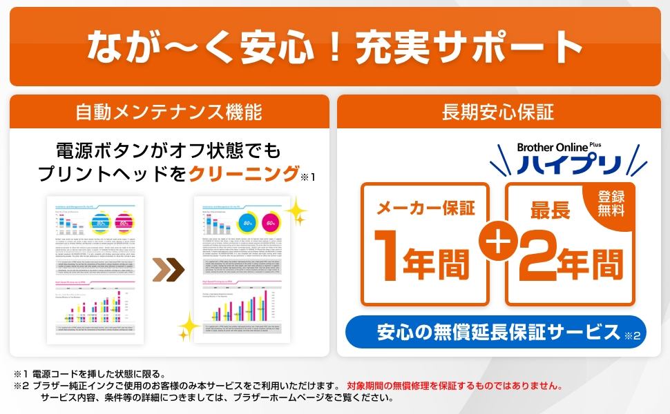 �Ȃ��`�����S�@�[���T�|�[�g