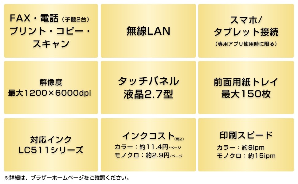 ���i�̓���